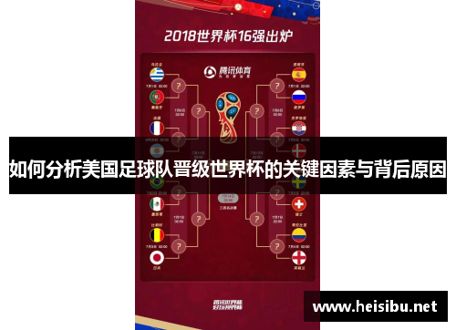 如何分析美国足球队晋级世界杯的关键因素与背后原因