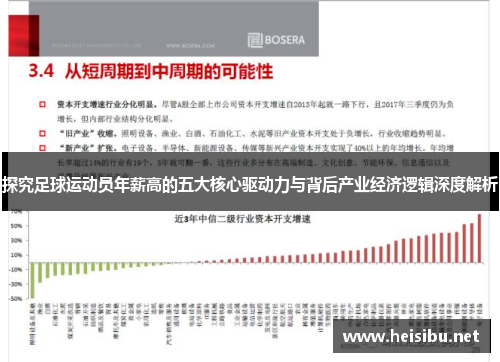 探究足球运动员年薪高的五大核心驱动力与背后产业经济逻辑深度解析