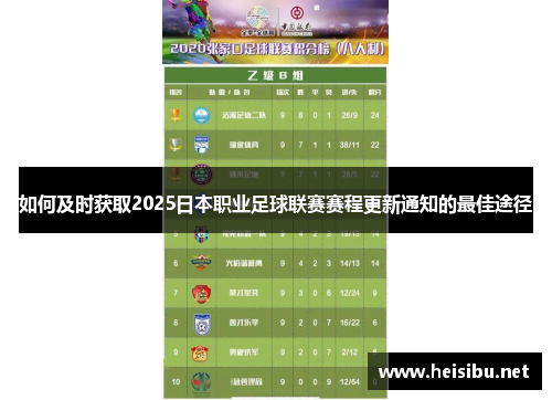 如何及时获取2025日本职业足球联赛赛程更新通知的最佳途径