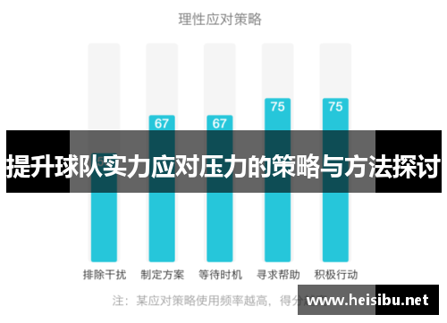 提升球队实力应对压力的策略与方法探讨